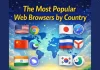 The Most Popular Web Browsers by Country: Who Dominates the Web in 2026? The Most Popular Web Browsers by Country