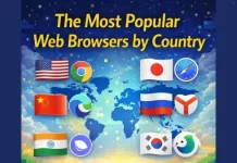 The Most Popular Web Browsers by Country: Who Dominates the Web in 2026? The Most Popular Web Browsers by Country